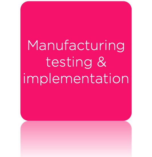 Manufacturing testing & Implementation